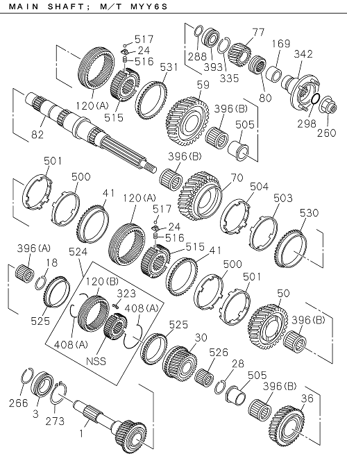 Partial Engine